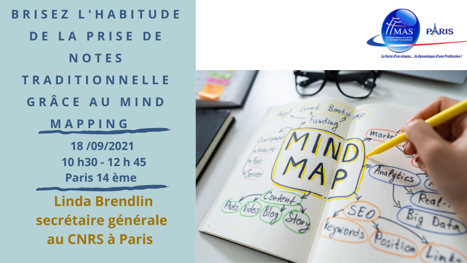 Lire la suite à propos de l’article Mind Mapping : Atelier de découverte et interactif le 18/09/2021