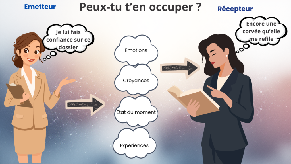 Lire la suite à propos de l’article Un atelier inspirant sur la communication positive